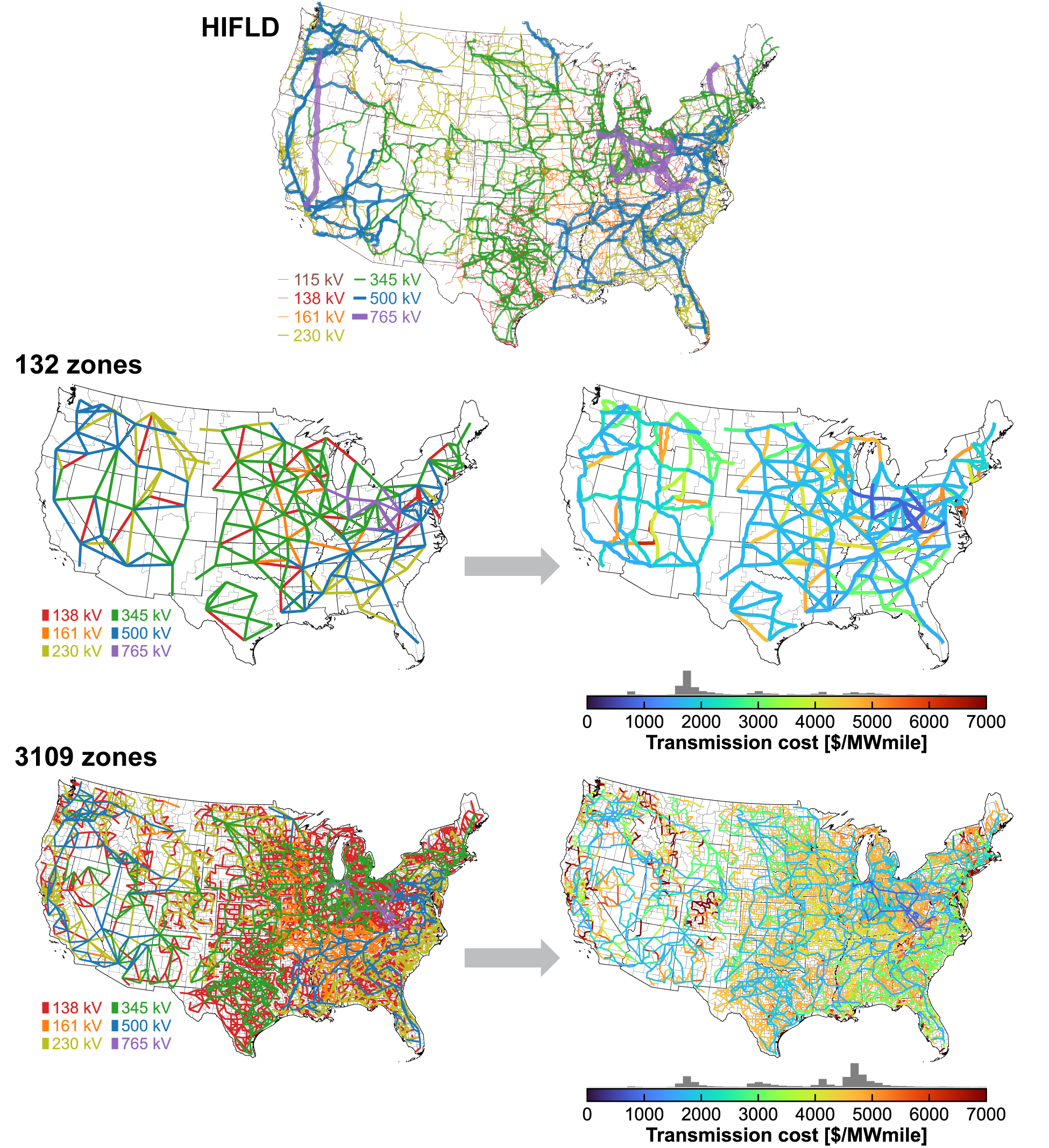 _images/transmission-cost-ac.png