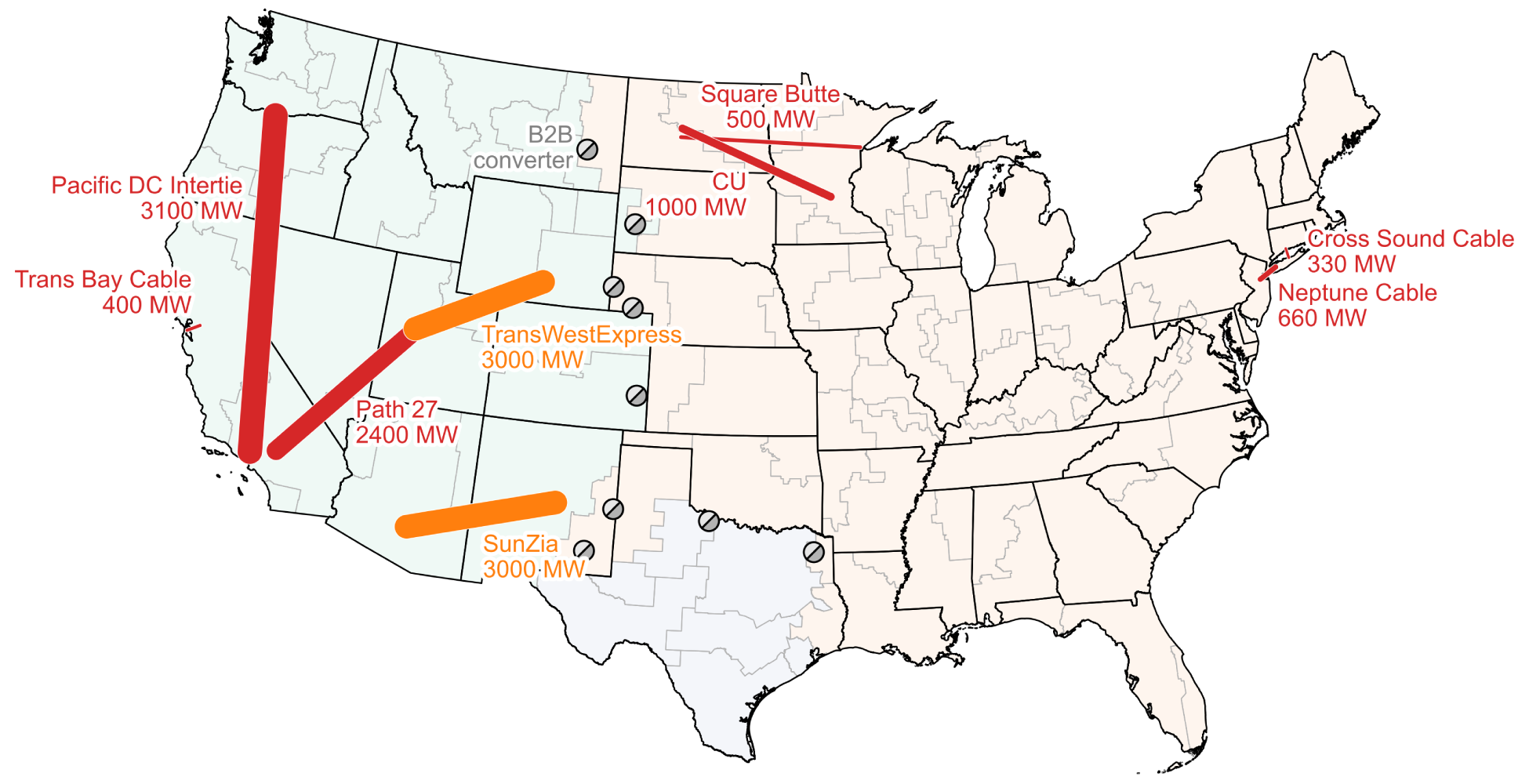 _images/transmission-hvdc_b2b.png