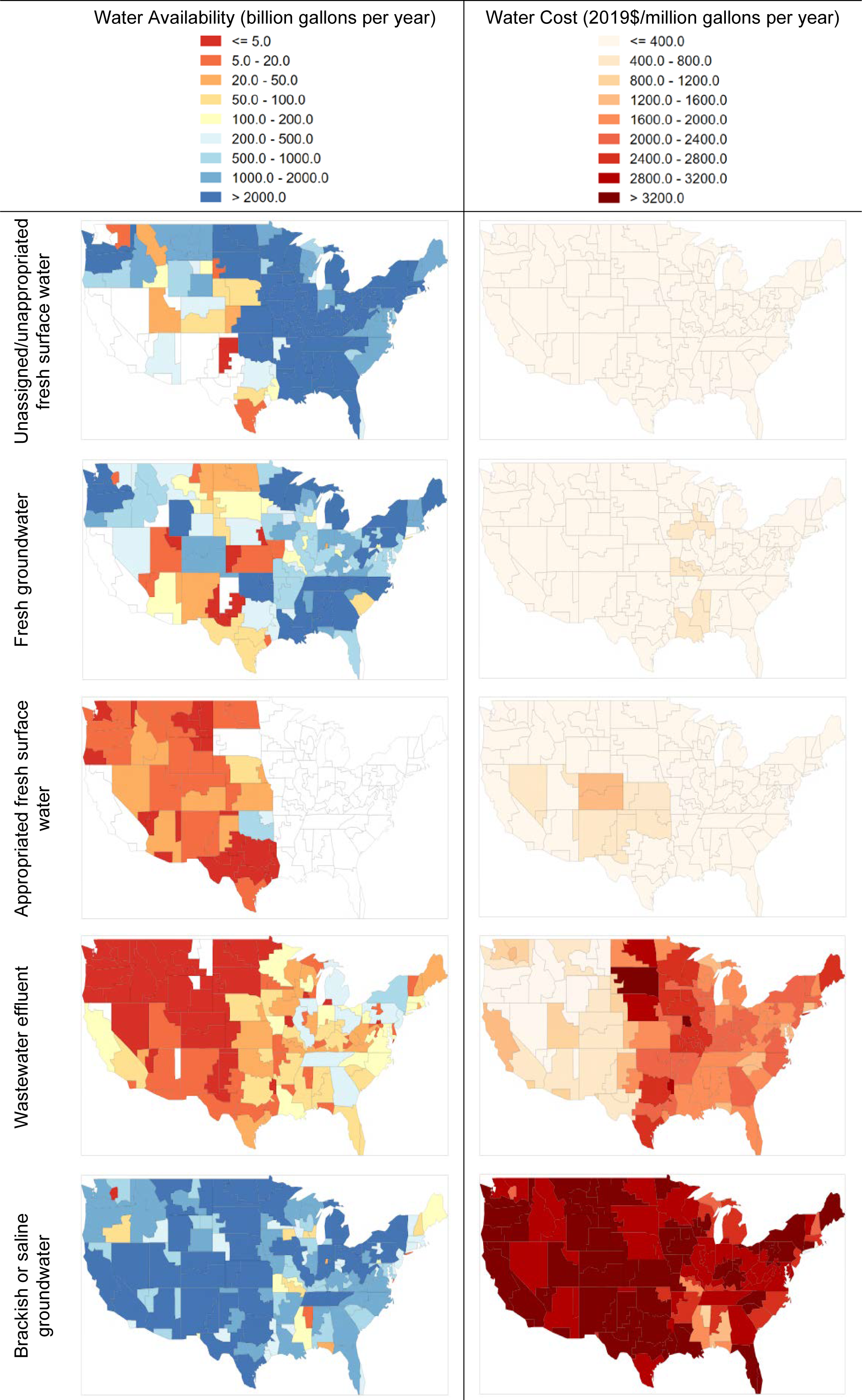 _images/water-availability-and-cost.png